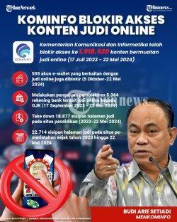 Login Judi Wallet: Cara Masuk ke Akun Wallet Judi Anda