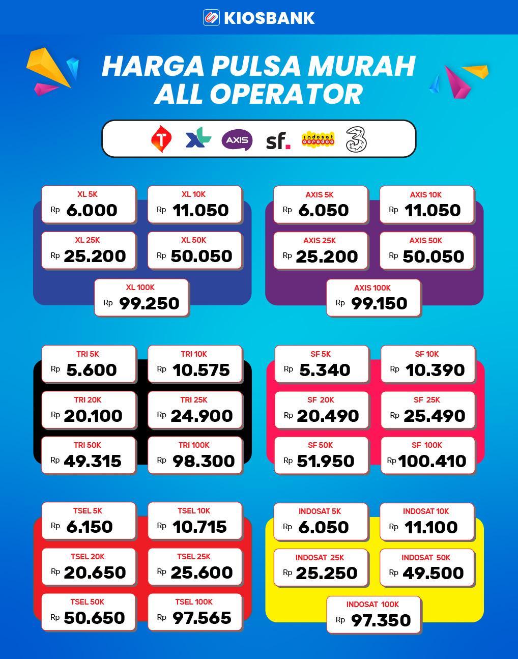Daftar Depo 10k XL: Cara Mudah Mengisi Saldo XL dengan 10 Ribu