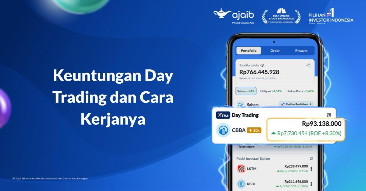 Depo 10k Rupiah: Cara Mudah dan Murah Meningkatkan Modal Trading
