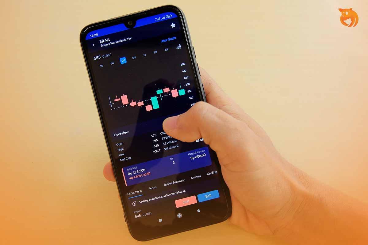 Situs Rupiah Terbaru dan Terpercaya untuk Investasi Online